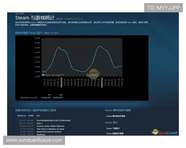 亚星在线游戏登录遇到问题怎么办，详细解决方案与常见问题解答