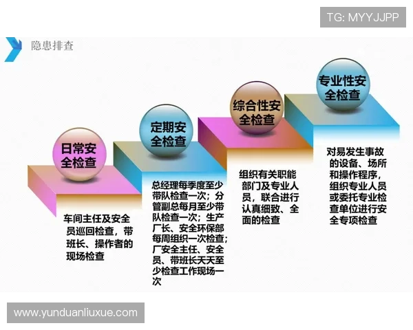 开云体育abb安全保障措施：隐私保护与资金安全双重保障