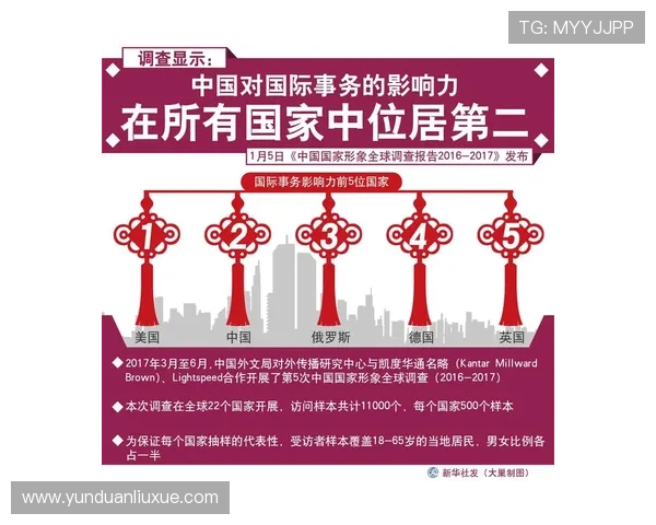 开云体育所属国家的体育文化特色与其品牌在全球市场中的影响力分析
