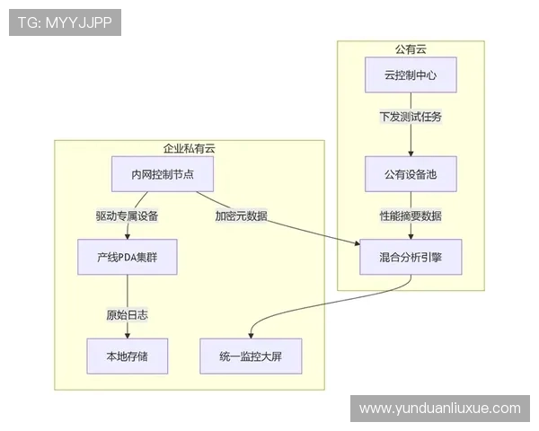 开云网页版登入流程详解让你轻松掌握高效登录方法