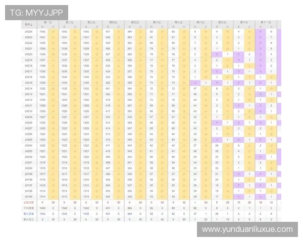 亚星娱乐滚球盘的历史纪录分析帮助玩家把握投注趋势提升获胜几率