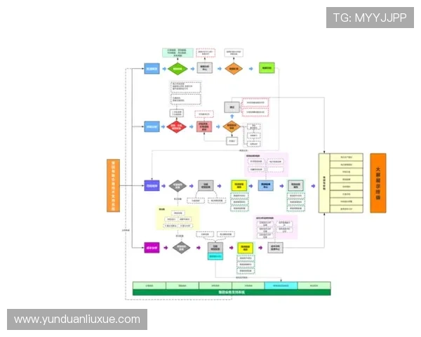 亚星官方网官方平台为用户提供便捷的在线咨询与技术支持