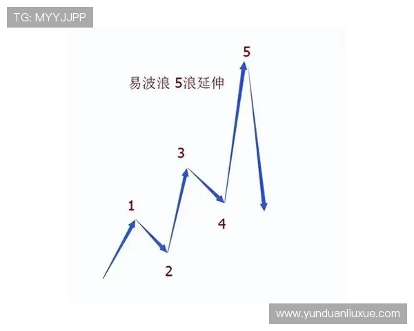 亚星正网专业的体育数据分析,助你精准把握比赛走势与投注机会 亚星正网专业的体育数据分析,助你精准把握比赛走势与投注机会