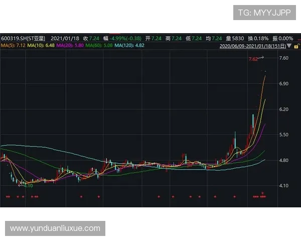 亚星st游戏新手入门指南，帮助新玩家快速熟悉游戏操作与提升游戏体验