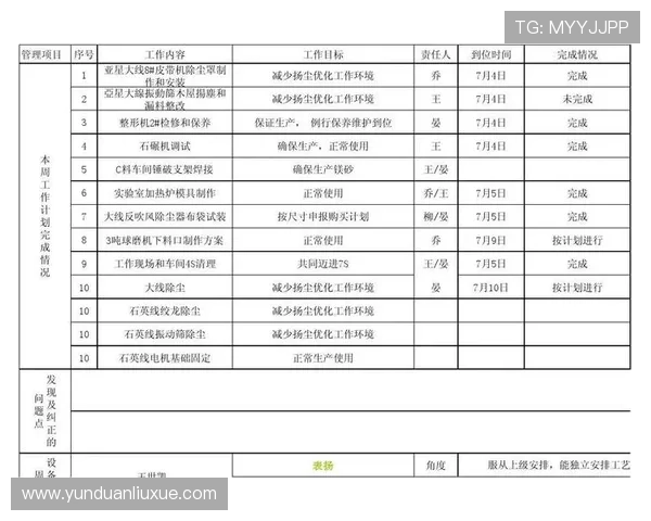 实现高效金融客户管理的亚星开户管理系统实战经验总结
